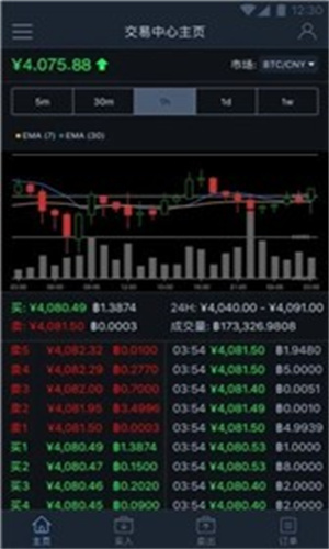 Bitso_Bitso交易平台下载-第1张图片-欧意下载