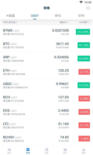 YoBit_YoBit交易平台app下载-第1张图片-欧意下载