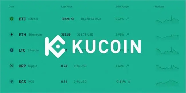 KuCoin交易平台下载_KuCoin币库交易平台-第1张图片-欧意下载 KuCoin交易平台下载_KuCoin币库交易平台-第1张图片-欧意下载