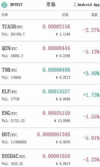 Hotbit交易平台下载_Hotbit交易平台app下载最新官网版