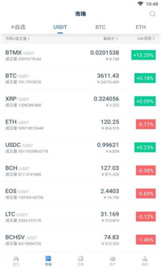 YoBit_YoBit交易平台app下载