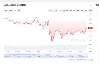 VT币多少钱一个 vt币前景怎么样