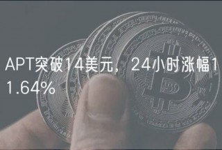 APT突破14美元，24小时涨幅11.64%
