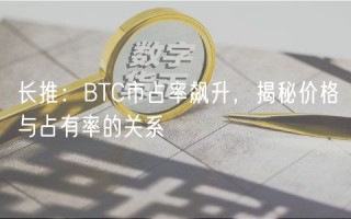 长推：BTC市占率飙升，揭秘价格与占有率的关系