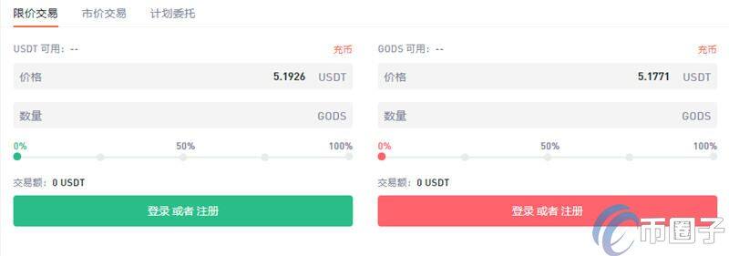 GODS币怎么买？GODS币交易平台购买教程介绍-第4张图片-欧意下载