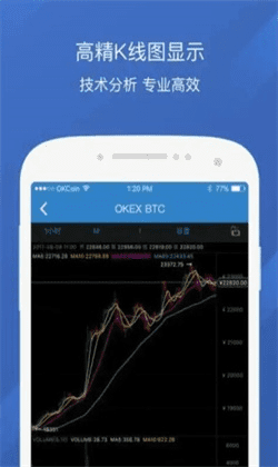 binance交易平台官方app下载(binanceapp官网最新版v6.6.7)-第4张图片-欧意下载