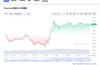 th最新价格行情 th最新行情分析