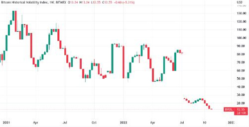 历年比特币价格表 比特币今日最新价格-第6张图片-欧意下载