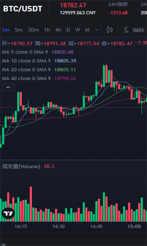 bitop交易平台_bitop交易平台v3.5 最新版下载_bitop交易平台官网版下载-第2张图片-欧意下载