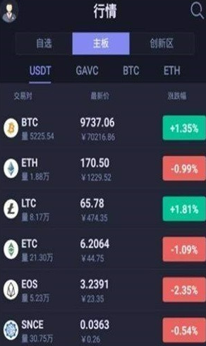 热币交易平台_热币交易平台v2.6.1 手机版下载_热币交易平台官网版下载-第2张图片-欧意下载