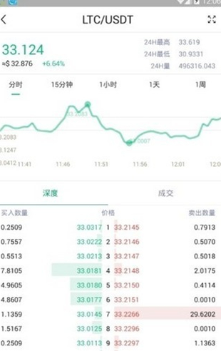 天秤币交易平台_天秤币交易平台v2.3.5官方版下载_天秤币交易平台官网版下载-第1张图片-欧意下载