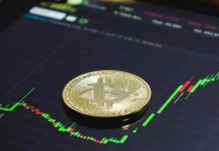 BIAN走势图(BIAN走势图怎么看)