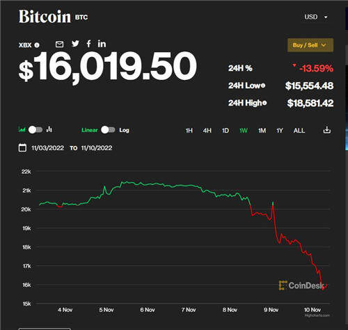最新版USDT在哪里下载_usdt-trc20官网钱包下载v3.1.14-第3张图片-欧意下载