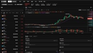 lunc币最新价格行情 lunc币暴涨是什么原因