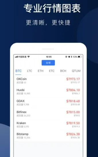 欧意app官网2022最新版本 欧意交易平台手机端app-第2张图片-欧意下载