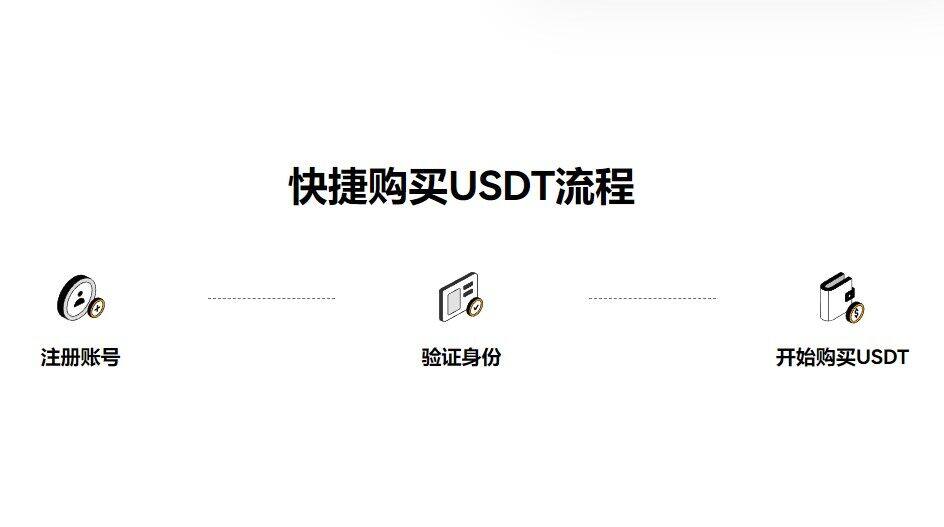 殴意虚拟货币实时行情 OK交易平台苹果下载-第2张图片-欧意下载