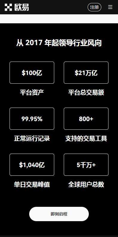 欧意比特币网全球站v3.5.8快速安装|欧意BTC交易平台全球版下载-第1张图片-欧意下载
