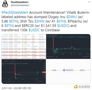 派盾：标记为Vitalik Butrin的地址转移多种代币或是整理钱包