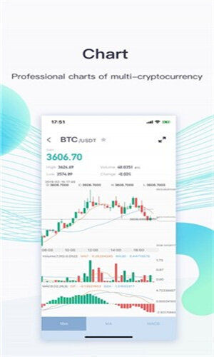 Coin_Coin交易平台下载-第1张图片-欧意下载