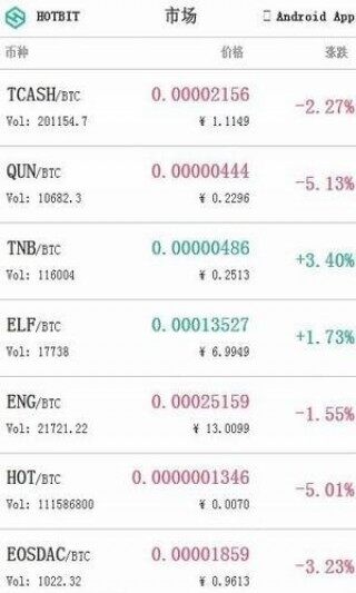 Hotbit交易平台下载_Hotbit交易平台app下载最新官网版