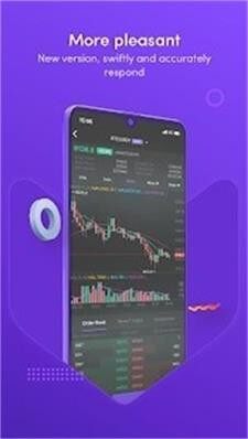 FO币狐狸币交易平台下载-FO币狐狸币交易平台安卓v1.32.2简体中文版-第1张图片-欧意下载