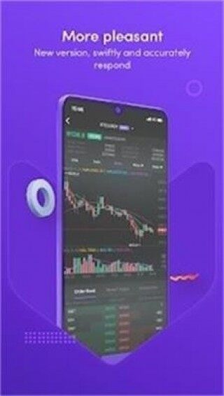 FO币狐狸币交易平台下载-FO币狐狸币交易平台安卓v1.32.2简体中文版