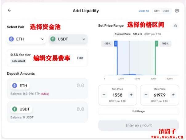 2022以太坊最受欢迎的去中心化交易平台是什么？Uniswap怎么用？Uniswap新手教程-第1张图片-欧意下载