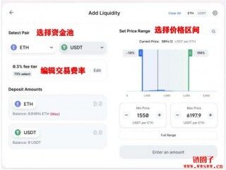 2022以太坊最受欢迎的去中心化交易平台是什么？Uniswap怎么用？Uniswap新手教程