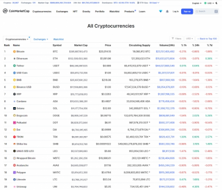 大盘暴跌让加密货币失去了作为网络攻击黑产钱包的首要地位