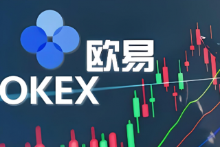 欧意交易平台支持杠杆交易吗
